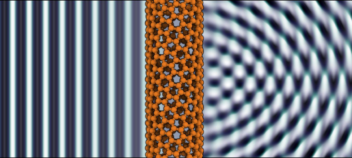 Carbon Nanotube Quantum Interference